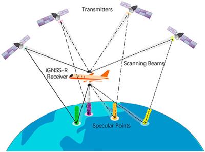 Relationship Between Altimetric Quality and Along-Track Spatial Resolution for iGNSS-R Sea Surface Altimetry: Example for the Airborne Experiment